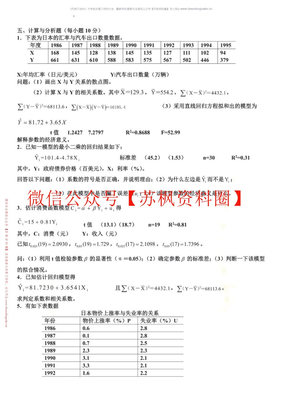 计量经济学题库